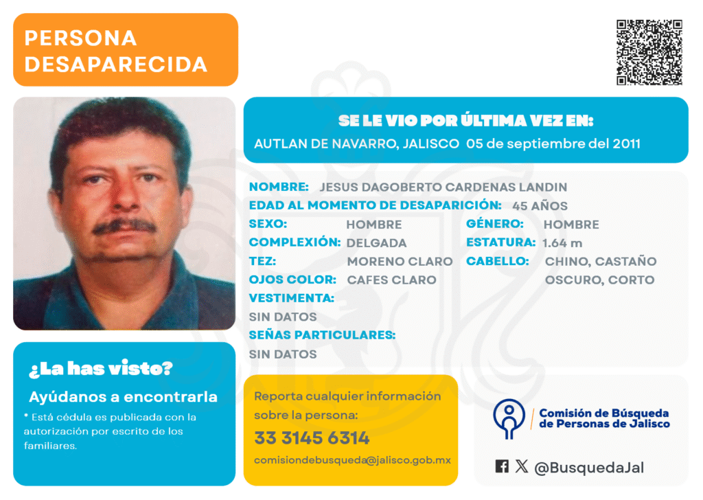 desaparecidos Autlán