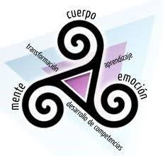 incrédulo